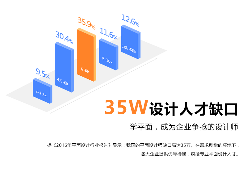 平面圖像設(shè)計(jì)_02.png