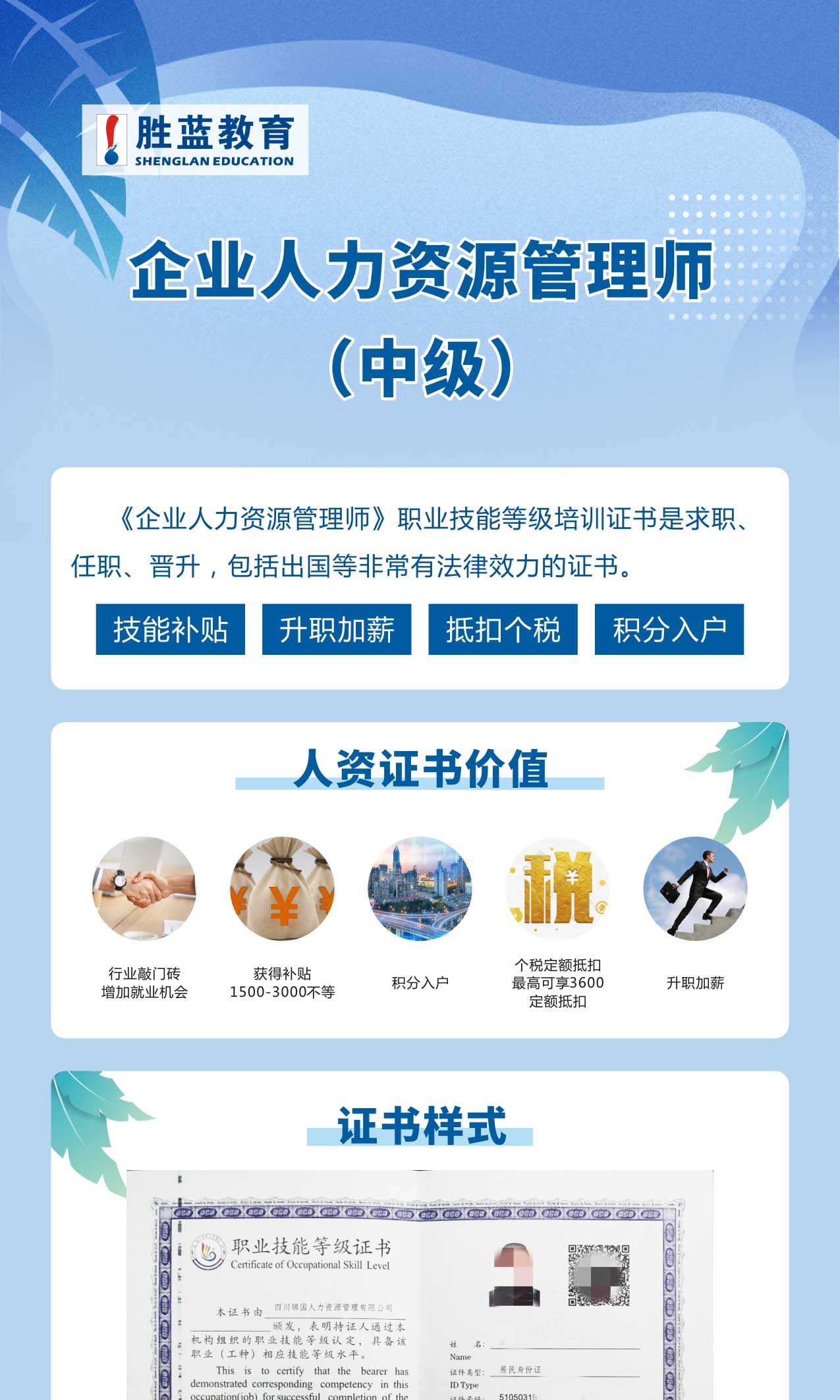 (四級(jí)）人力資源2022_01.jpg