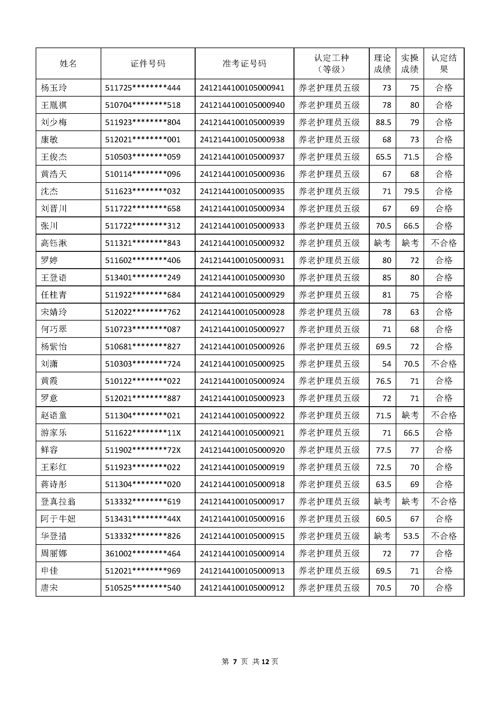 成績公示文件_頁面_07.jpg